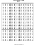 8.625% Sales Tax Calculator