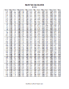 8.75% Sales Tax Calculator