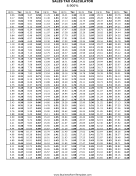 8.9% Sales Tax Calculator