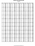 9.3% Sales Tax Calculator