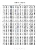 9.5% Sales Tax Calculator