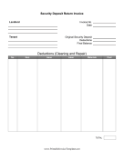 Security Deposit Deductions Template