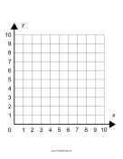 Printable Single Quadrant Cartesian Grid Large