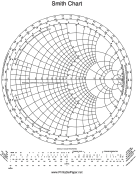 Printable Smith Chart