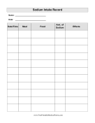 Sodium Intake Record
