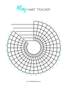 Spiral Tracker May