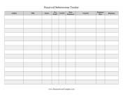 Submission Tracker Received