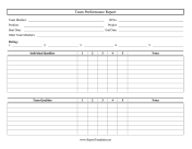 Team Performance Report