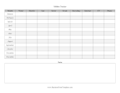 Utilities Annual Use Tracker