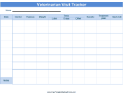 Veterinarian Visit Tracker