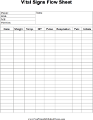 Vital Signs Flow Sheet