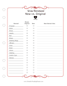 Vowal Renewal Reuse Checklist