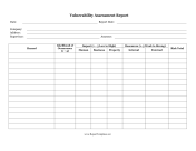 Vulnerability Assessment Report