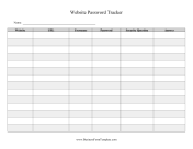 Website Password Tracker