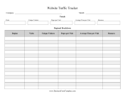 Website Traffic Tracker