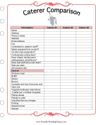 Caterer Comparison