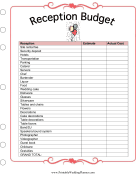 Reception Budget