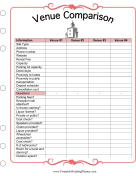 Venue Comparison