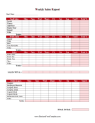 Weekly Sales Report