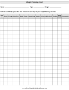 Weight Lifting Chart