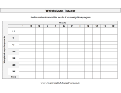 Weight Loss Tracker