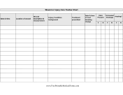 Wound Care Chart