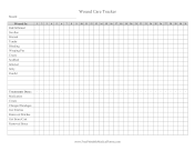 Wound Care Tracker