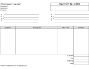 Company Invoice (Unlined) Template