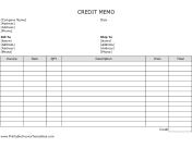 Credit Memo Template