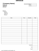 Customer Invoice Template