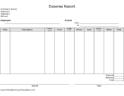 Expense Report (Unlined) Template