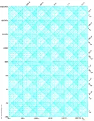 Printable Impedance Graph Paper (Reactance Paper)